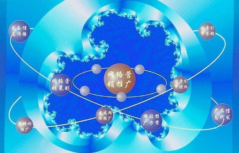 广宗新媒体运营企业需要掌握的网络推广技巧有哪些